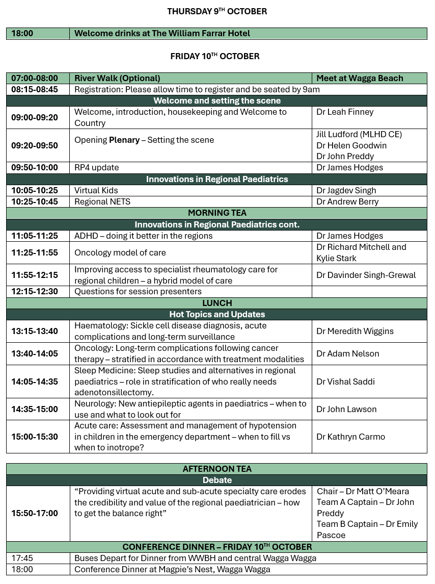 Conference Program - Thursday 9th October and Friday 10th October