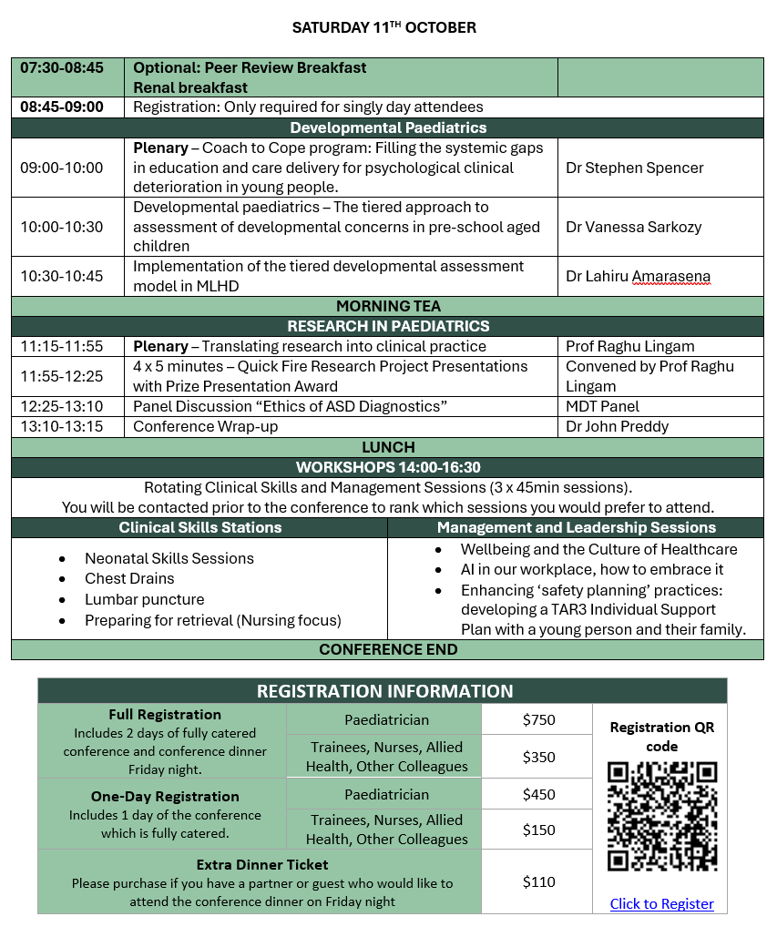 Conference Program - Saturday 11th October and Registration Information